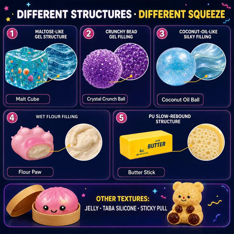 Mixed Squishies 10 - Pack
