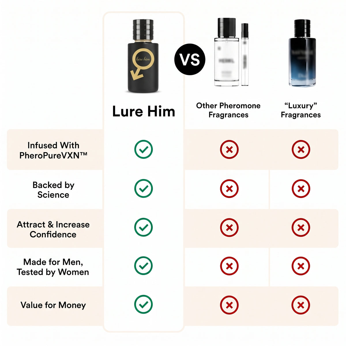 Lure Him™ By Nurvara™ 60% OFF