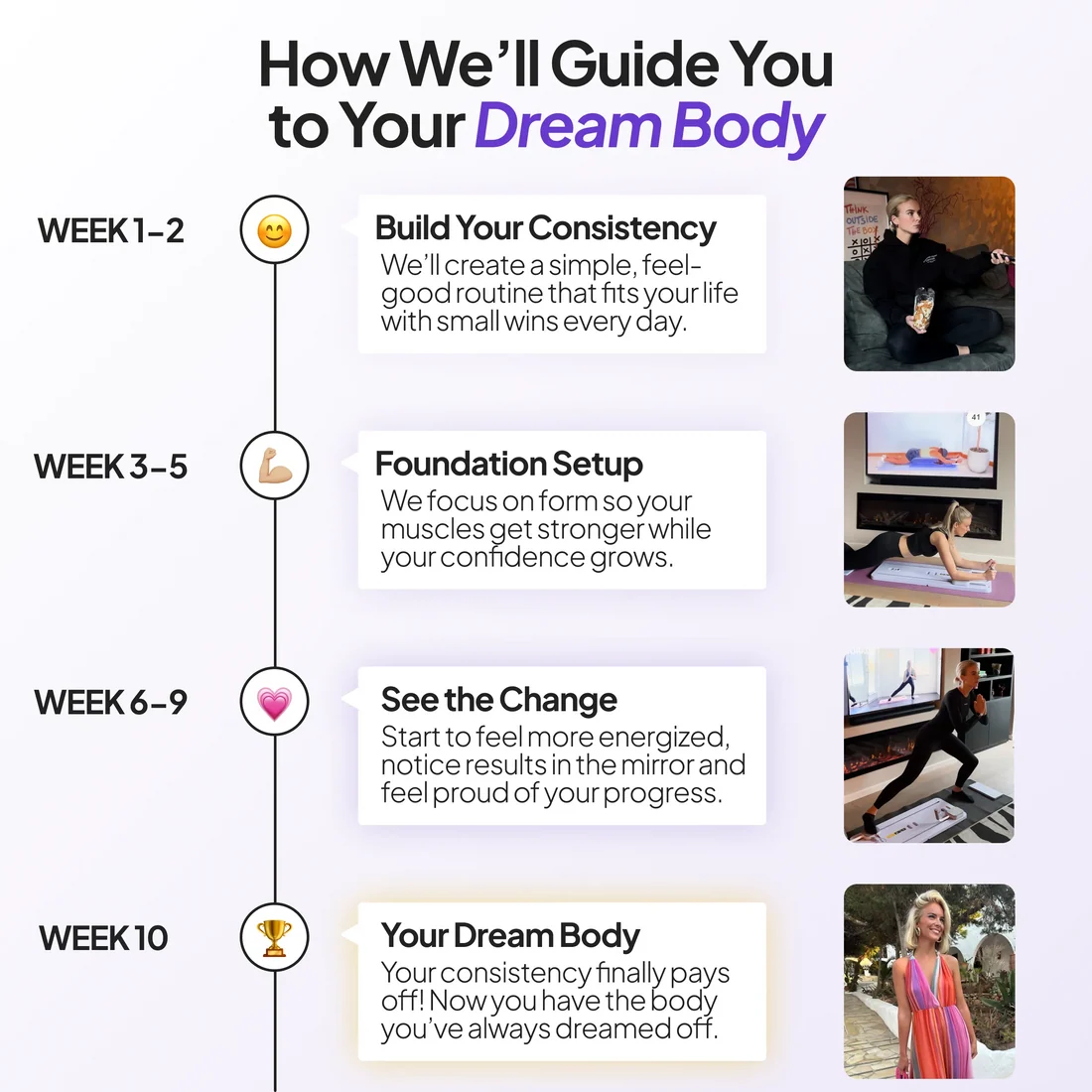 Pilates Board + 90-Day Transformation Program